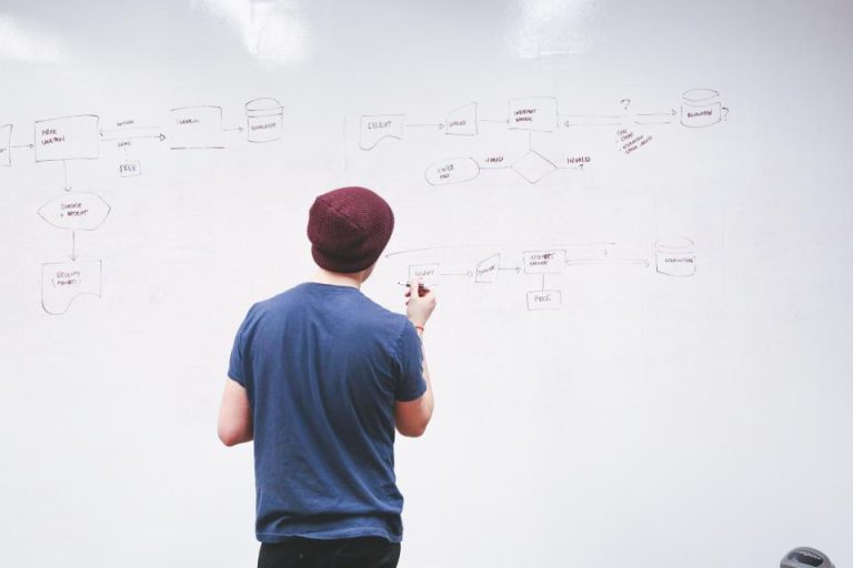 How to Start an Online Business: What Nobody Tells You First